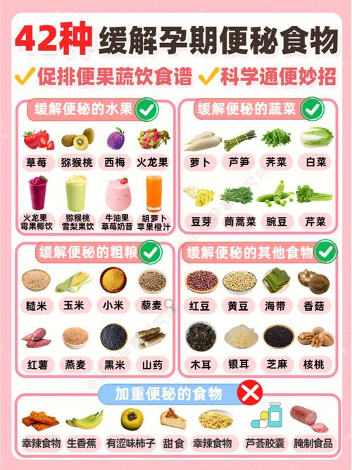 国内代孕宝宝拉肚子吃什么食物好